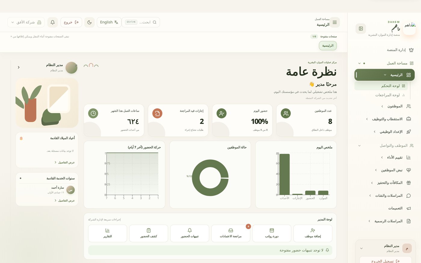 لقطة حقيقية من لوحة تحكم نظام الموارد البشرية