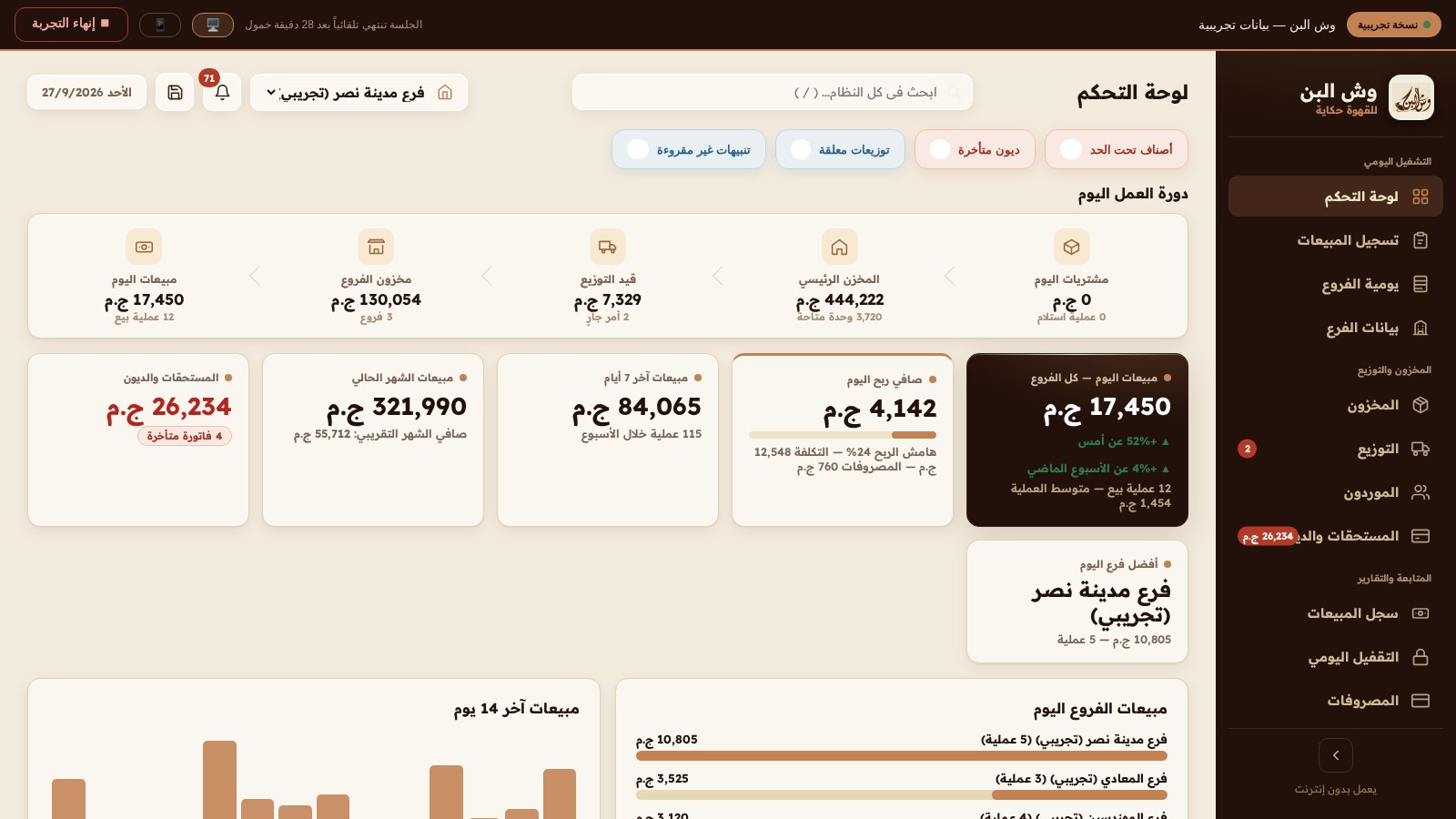لقطة حقيقية من لوحة تحكم نظام إدارة فروع وش البن